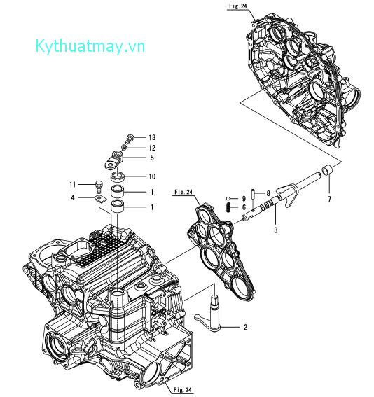 Cần điều khiển hướng 